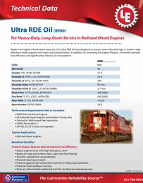 8900 Ultra RDE Oil (SAE 40)