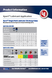 LE Xport SPL Discharge Rate Chart