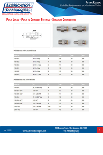 Push To Connect Fittings Data Sheet