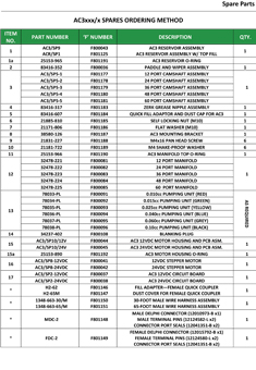 Multi Line AC3 Spare Parts List