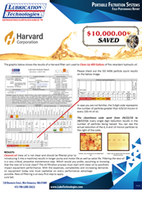 Harvard Filtration Systems