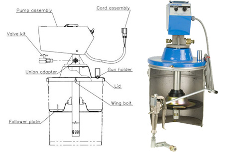 Yamada_KPL-24_Grease_Pump